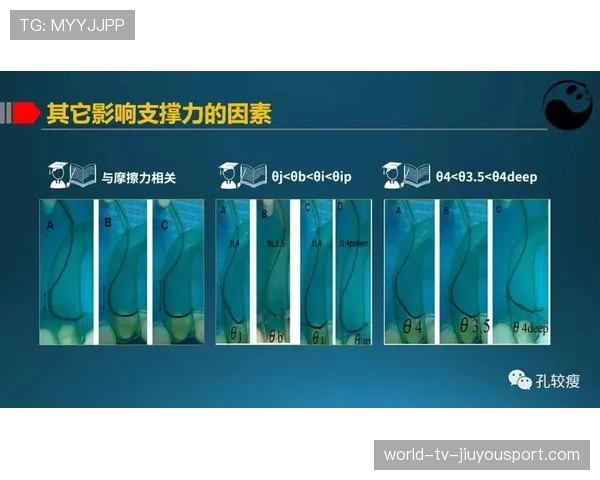 青年球员职业生涯规划的早期介入模式，青年球员职业生涯规划的早期介入模式是